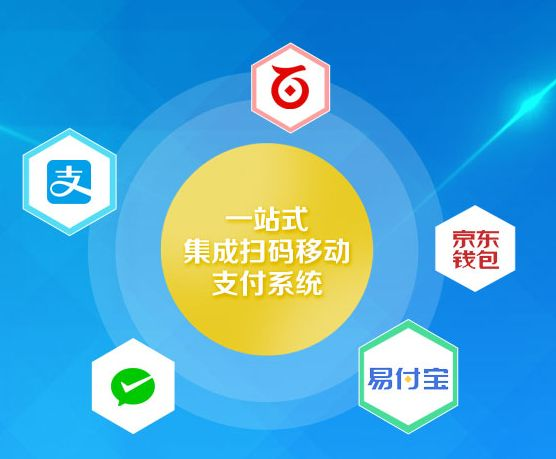 第三方支付服務(wù)商云收單，誠(chéng)招移動(dòng)支付代理