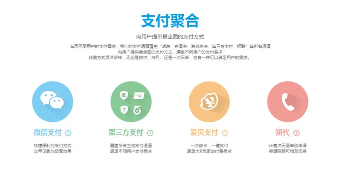 聚合支付顛覆了傳統(tǒng)的支付行業(yè)，邁進支付新紀(jì)元