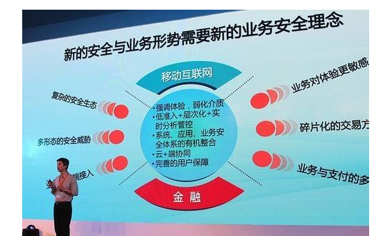 2017年，移動(dòng)支付的風(fēng)險(xiǎn)分析和風(fēng)控