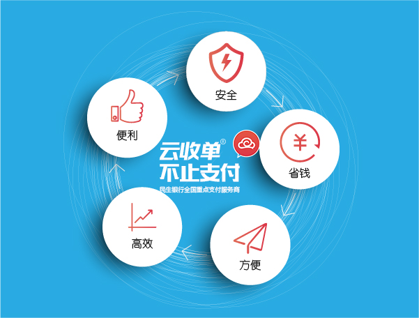為什么說(shuō)聚合支付更適合商戶？