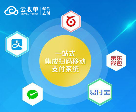 聚合支付系統(tǒng)OEM定制開發(fā)，傳統(tǒng)的革命者！